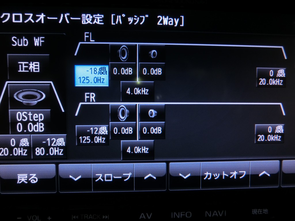 三菱ダイアトーン サウンドナビ SOUNDNAVI PREMI  内蔵マルチとサウンドセッティング