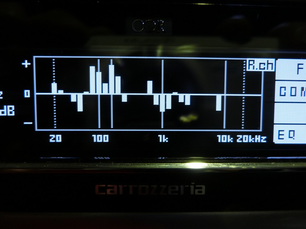 CARROZZERIA X サウンドセッティング（カーオーディオの音調整）